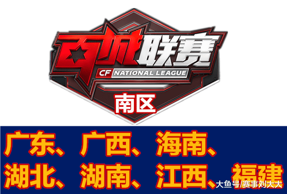 化统一口